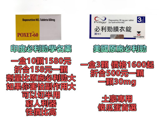 必利勁 priligy poxet-60mg/10粒 在哪里可以购买，真的有效果吗？如何正确使用，特殊人群一定要注意